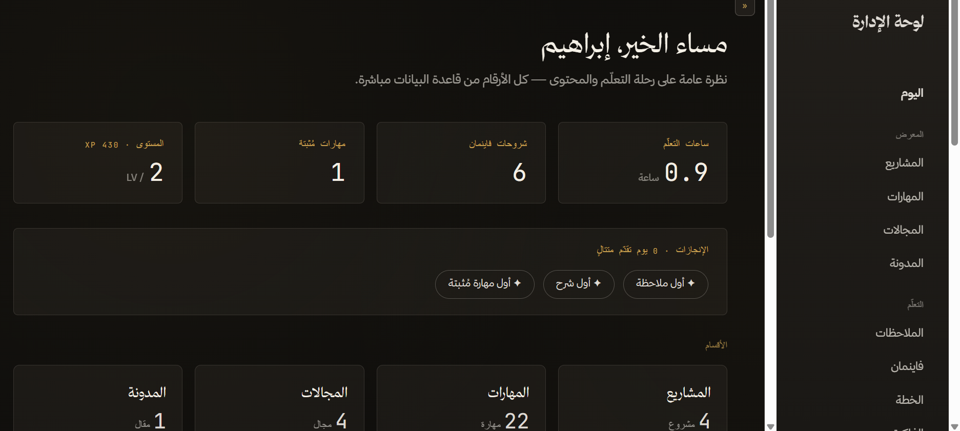 لوحة اليوم: المستوى ونقاط الخبرة، المهارات المُثبتة، شروحات فاينمان، ساعات التعلّم، وأقسام المجالات والمهارات والمشاريع.